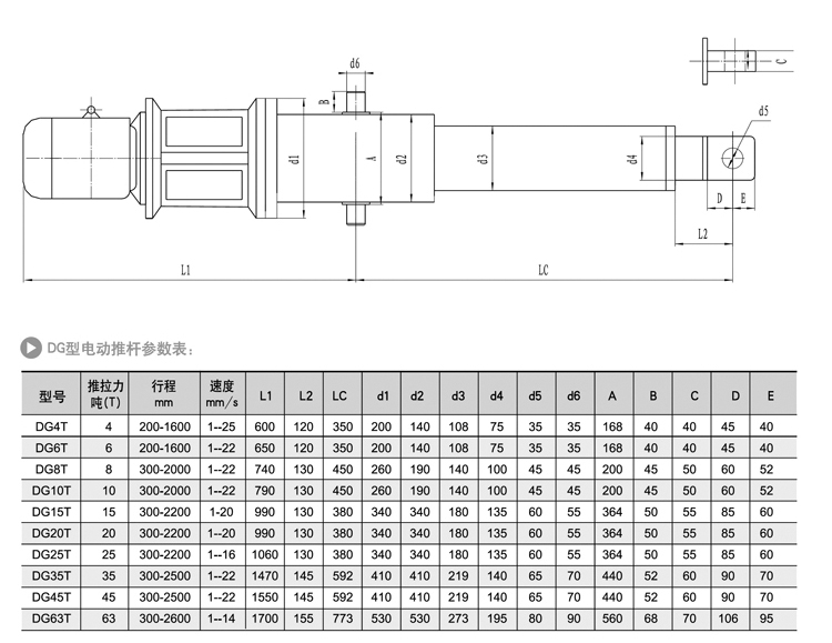 DG交流電動(dòng)推桿(圖1) DG交流電動(dòng)推桿(圖1)