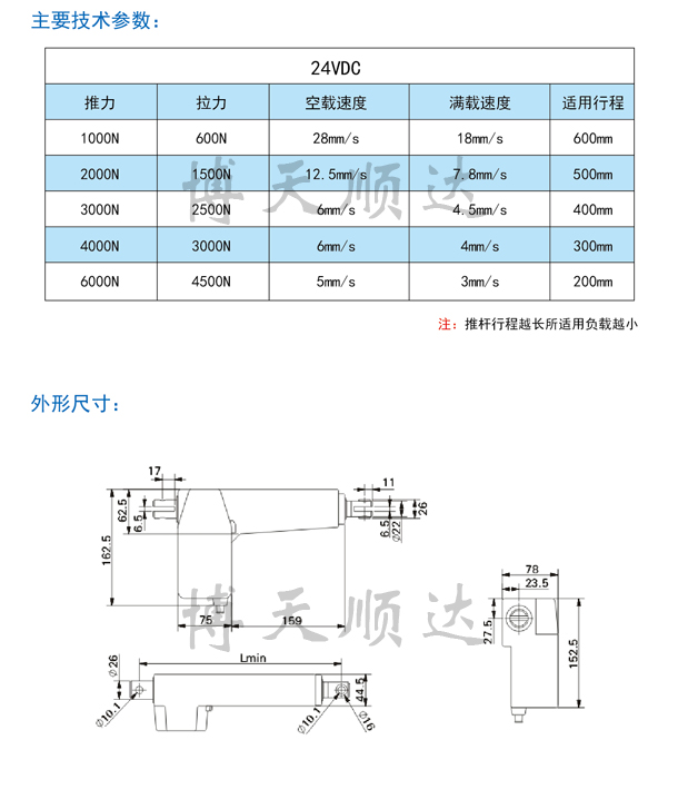 SD60直流電動(dòng)推桿(圖1) SD60直流電動(dòng)推桿(圖1)