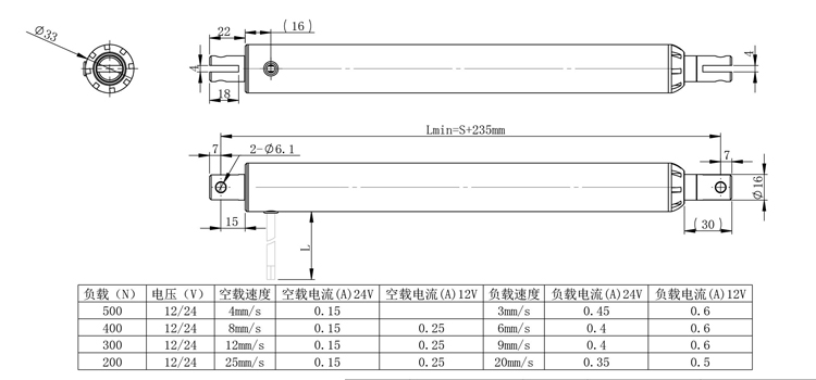 SD50直流電動推桿(圖3) SD50直流電動推桿(圖3)